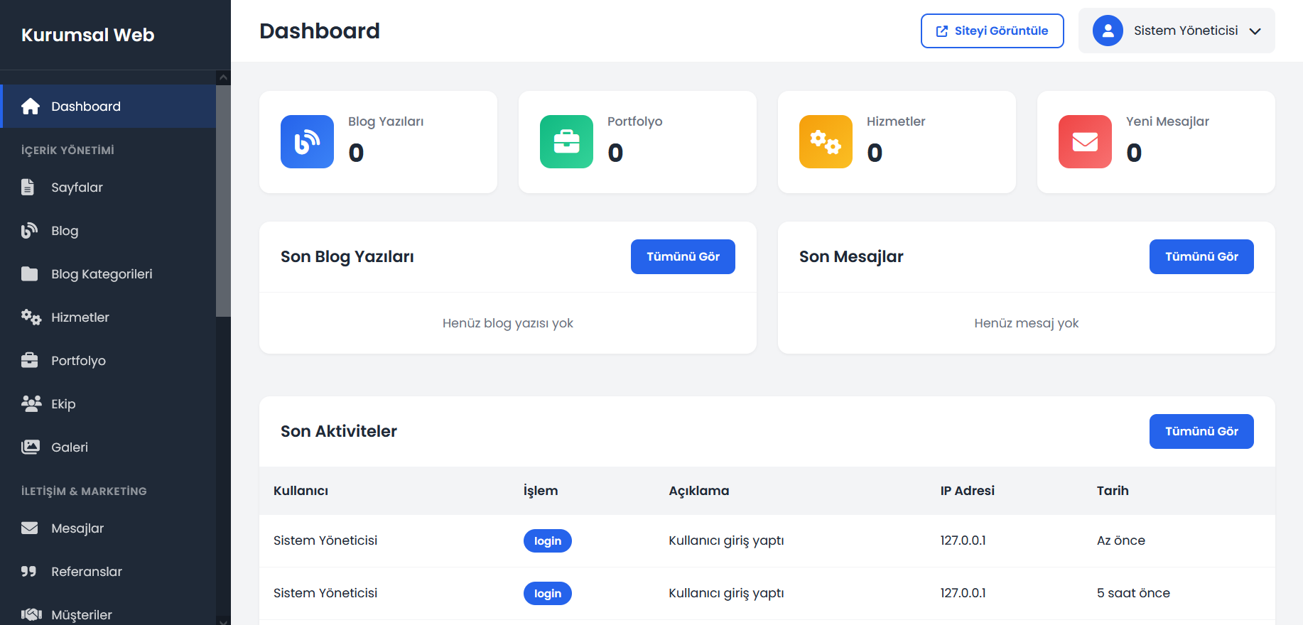 Gelismis Kurumsal Web Scripti – Profesyonel Admin Paneli + AI Destekli